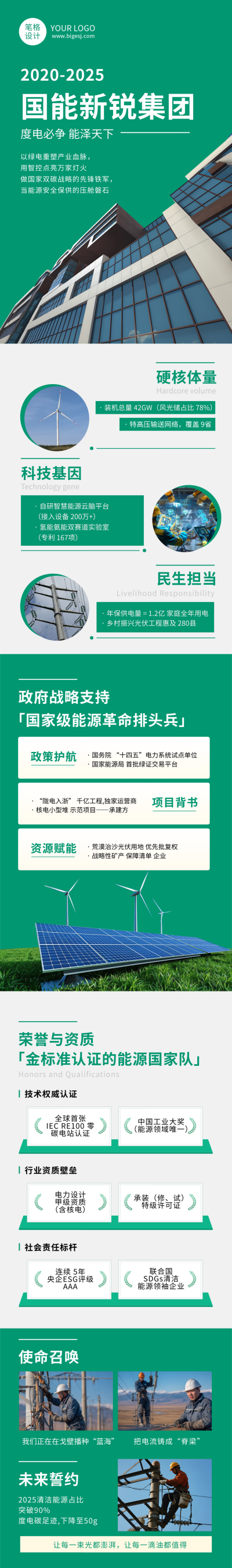 新能源企业介绍简约绿色公众号长图 模板ID:766924