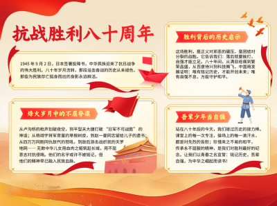 抗日战争胜利知识科普手抄报