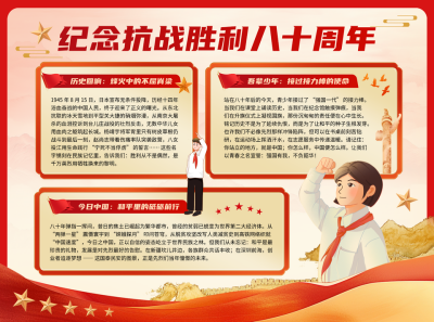 抗日战争胜利知识科普手抄报 模板ID:767077