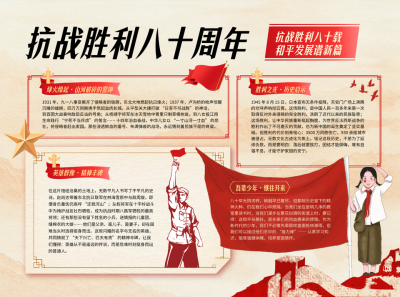 抗日战争胜利知识科普手抄报