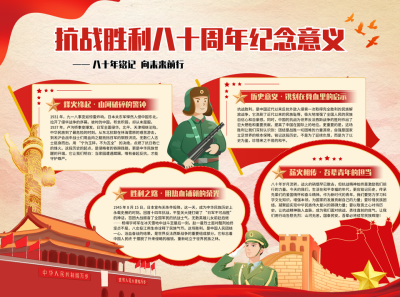 抗日战争胜利知识科普手抄报 模板ID:767080