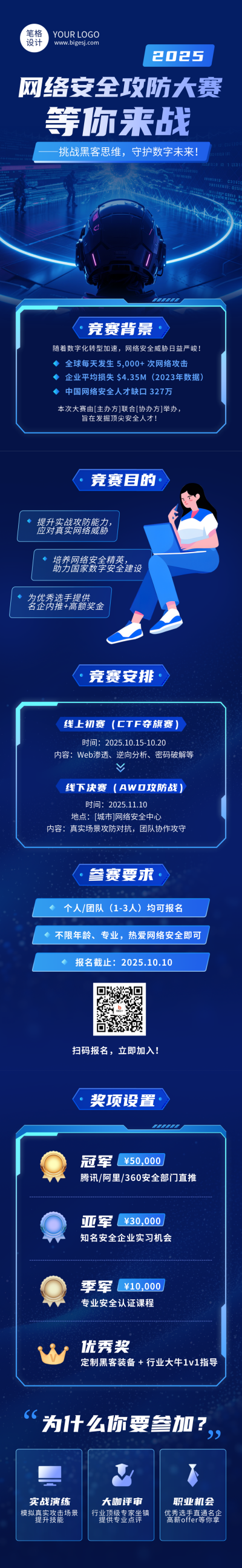 网络安全比赛科技蓝色简约公众号长图 模板ID:767556