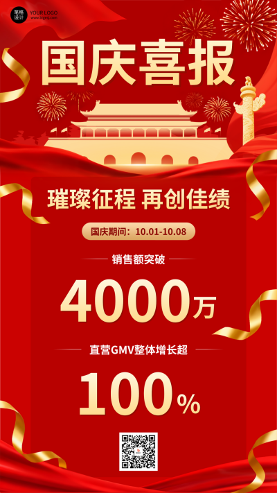 国庆喜报手机宣传海报 模板ID:769375