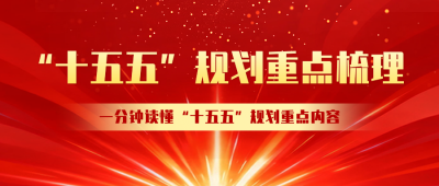 十五五规划重点梳理公众号首图 模板ID:769813