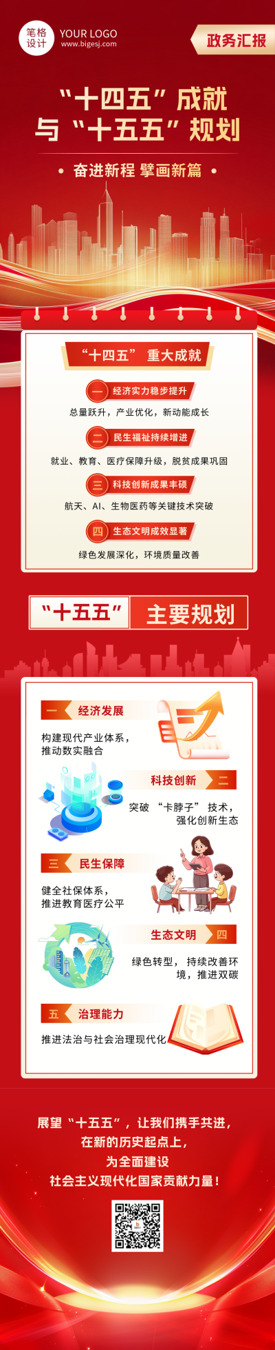 十四五成就与十五五规划党政政务汇报公众号长图 模板ID:769848