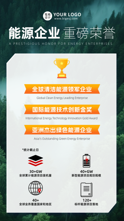 绿色简约能源企业发展成果展示海报 模板ID:769889