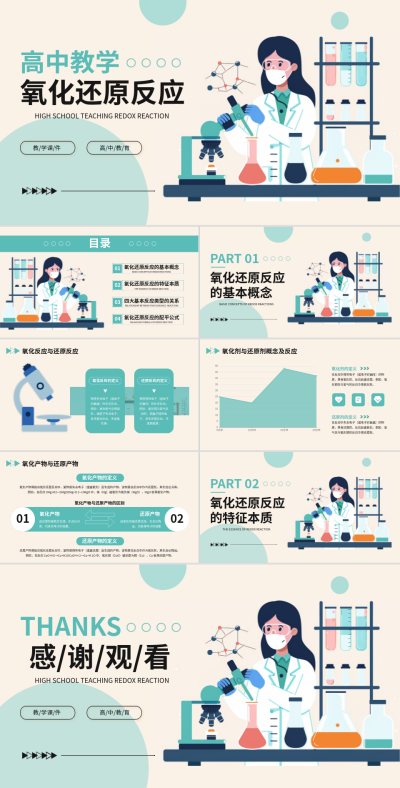 青绿色扁平风氧化还原反应教学课件PPT 模板ID:769922