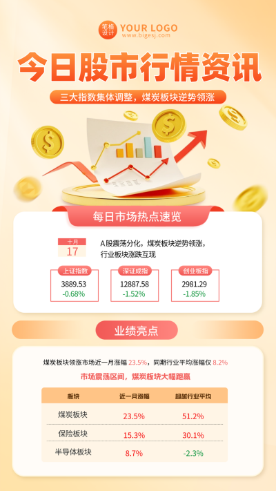 橙黄色简约今日股市行情资讯海报 模板ID:770170