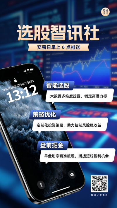 蓝黑色商务风选股资讯海报 模板ID：770171