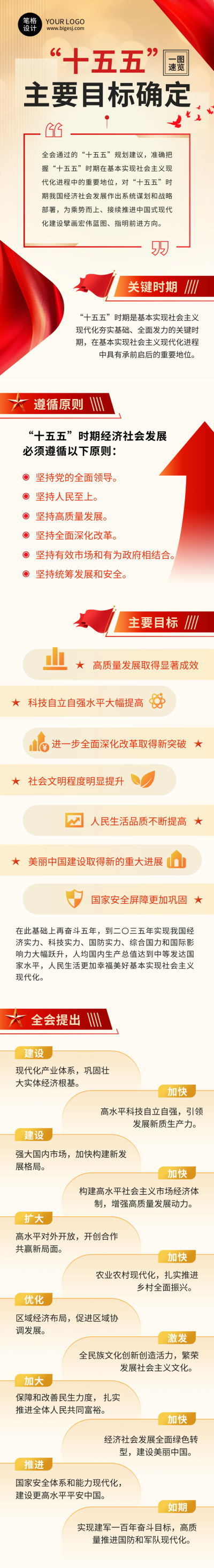 十五五政策解读红色简约公众号长图 模板ID：770242