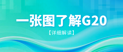 G20峰会重点内容总结公众号首图 模板ID：771034
