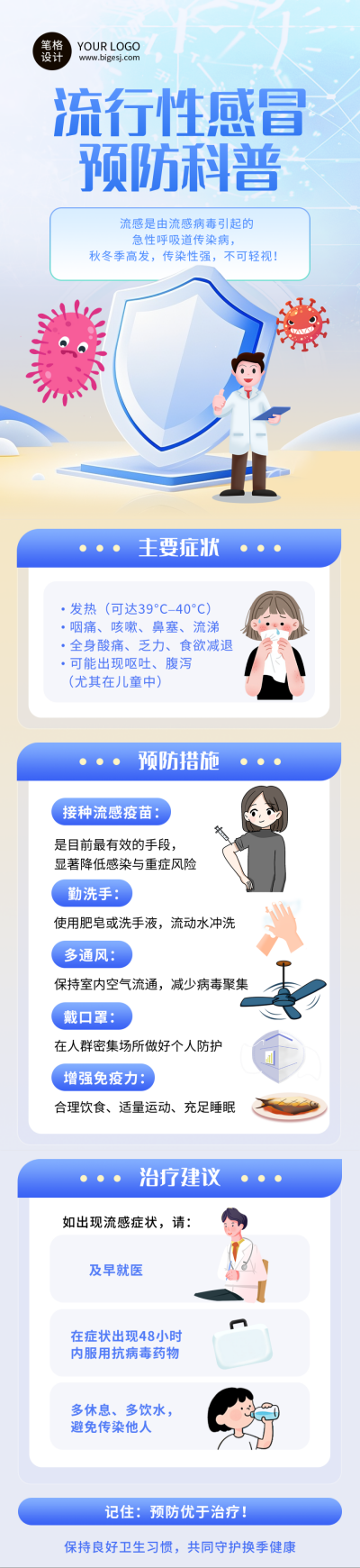 蓝色简约流感预防科普公众号长图 模板ID：772205