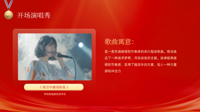 通用红色商务风图片排版PPT单页 模板ID：772213