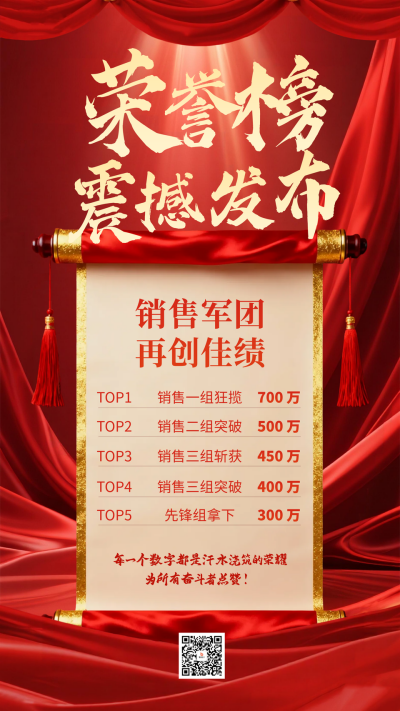 红色喜庆企业荣耀榜海报 模板ID:772767