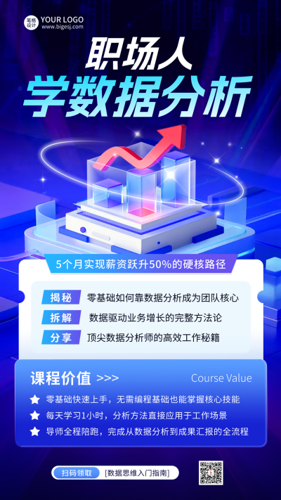 职场技能课程培训宣传海报 模板ID:772807