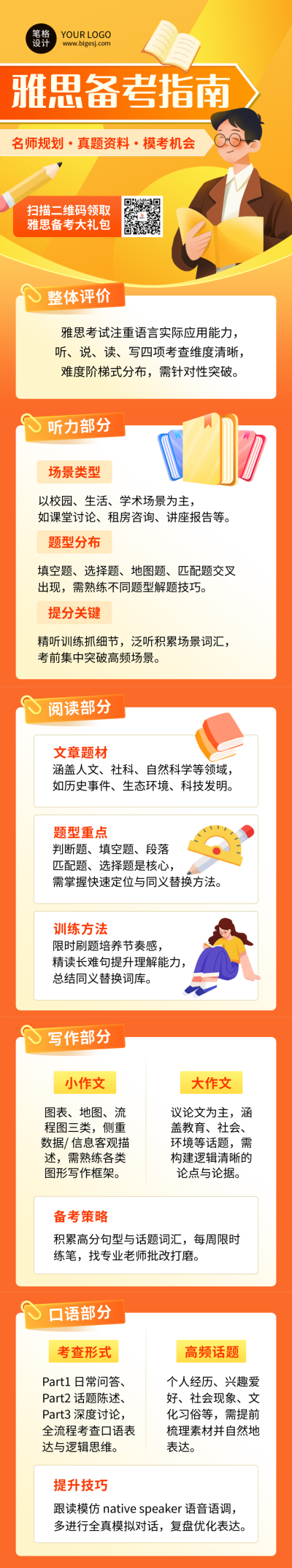 橙色简约雅思备考指南公众号长图 模板ID:772827