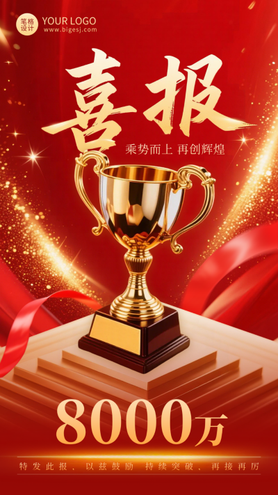 红色喜庆业绩表彰海报 模板ID:773032
