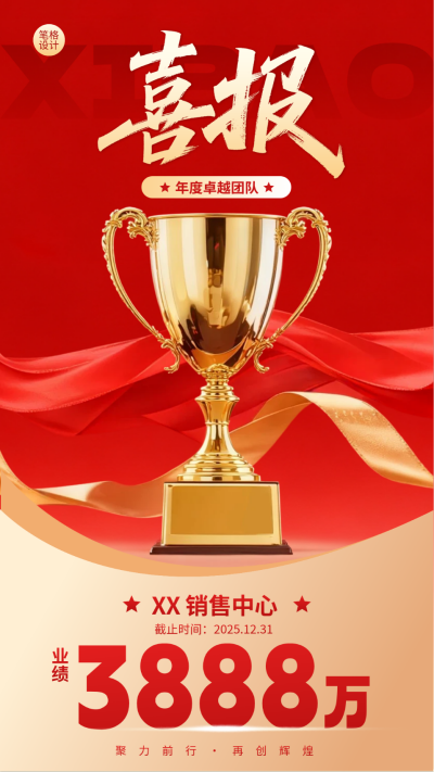 业绩喜报海报 模板ID:773376