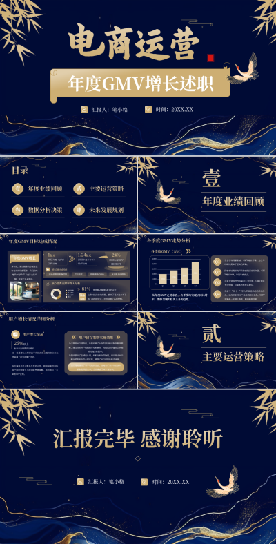 蓝金色中国风电商行业电商运营年度GMV增长述职PPT 模板ID:777787