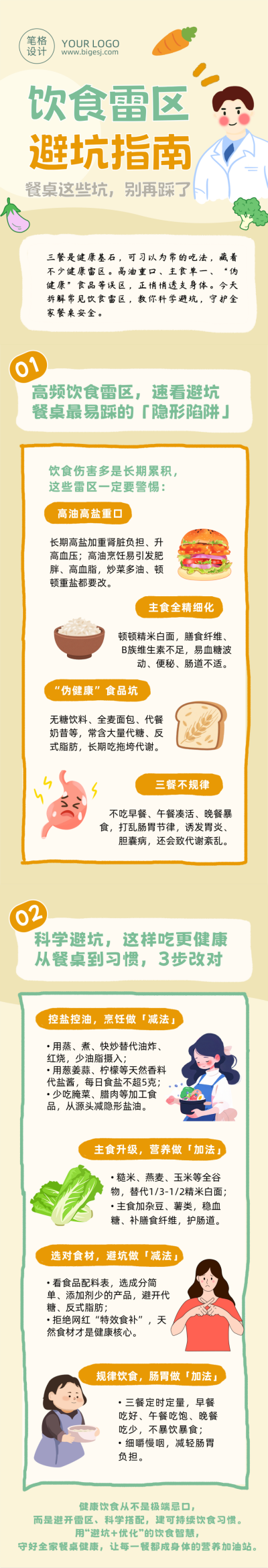 饮食雷区知识科普简约公众号长图 模板ID:779915