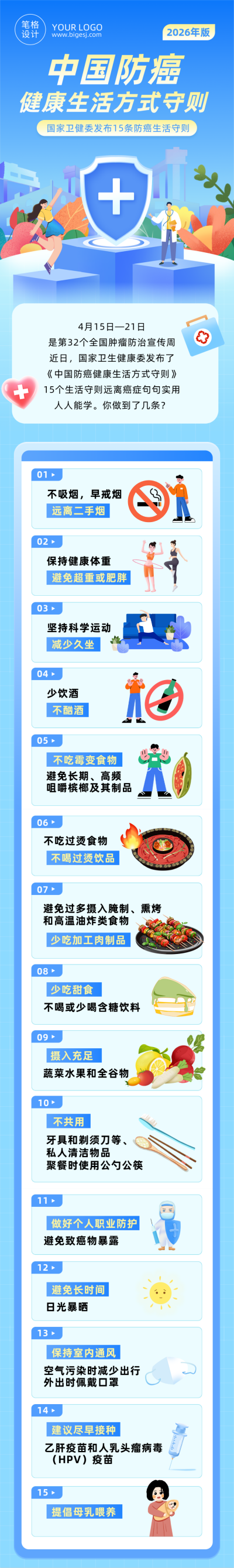 中国防癌健康生活方式守则简约公众号长图 模板ID:779928