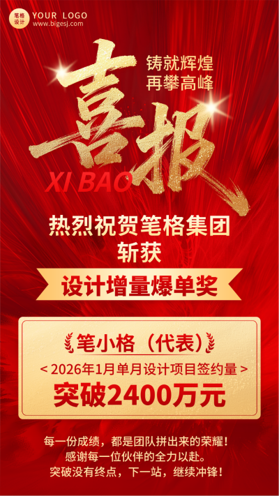 红色喜报表彰手机宣传海报 模板ID:780409