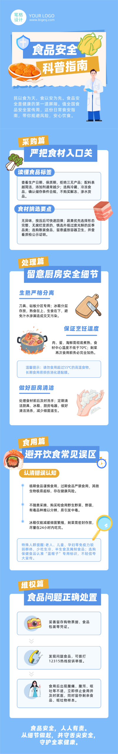 食品安全知识科普蓝色公众号长图 模板ID：988755