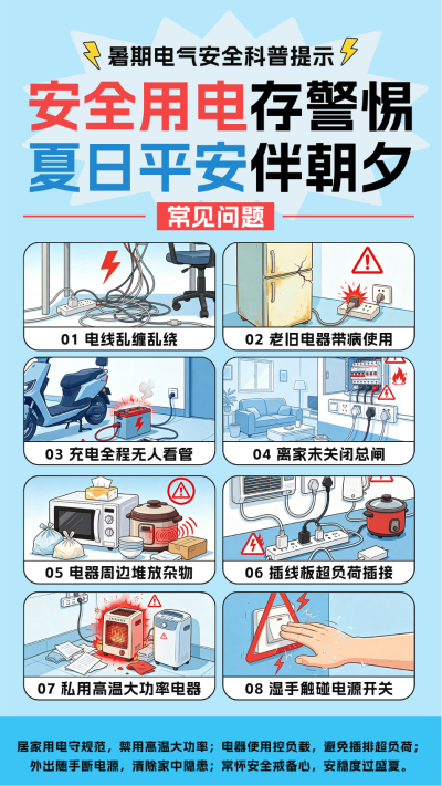 漫画风暑假安全用电科普海报 模板ID：989952