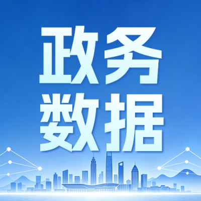 政务数据发布宣传公众号次图 模板ID：990368