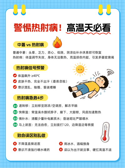 热射病手绘健康科普小红书封面 模板ID：990398