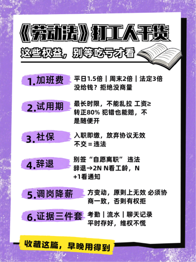 职场劳动法干货小红书封面 模板ID：990743