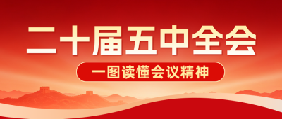 党政会议精神解读公众号首图 模板ID:9917669