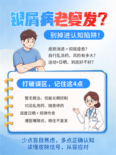 银屑病复发知识科普笔记封面 模板ID：9918151