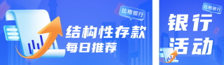 金融银行活动宣传公众号双封面 模板ID:s3541