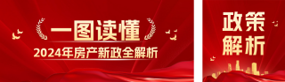 房地产政策解读公众号双封面 模板ID：s4129