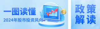 金融投资风向政策解读公众号双封面 模板ID：s4138