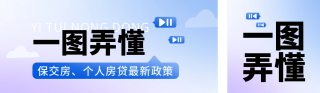 房产股市保险政策解读公众号双封面 模板ID：s4156