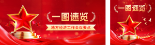 政策解读新闻资讯会议活动公众号双封面 模板ID:s4939