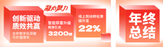 立方体年终工作数据总结公众号双封面 模板ID：s6649