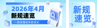 政务新规发布蓝色简约公众号双封面 模板ID：s7705