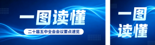 会议要点速览公众号双封面 模板ID:s9147