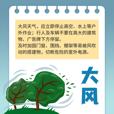 台风大风天气气象灾害自然灾害方形海报 模板ID：12929