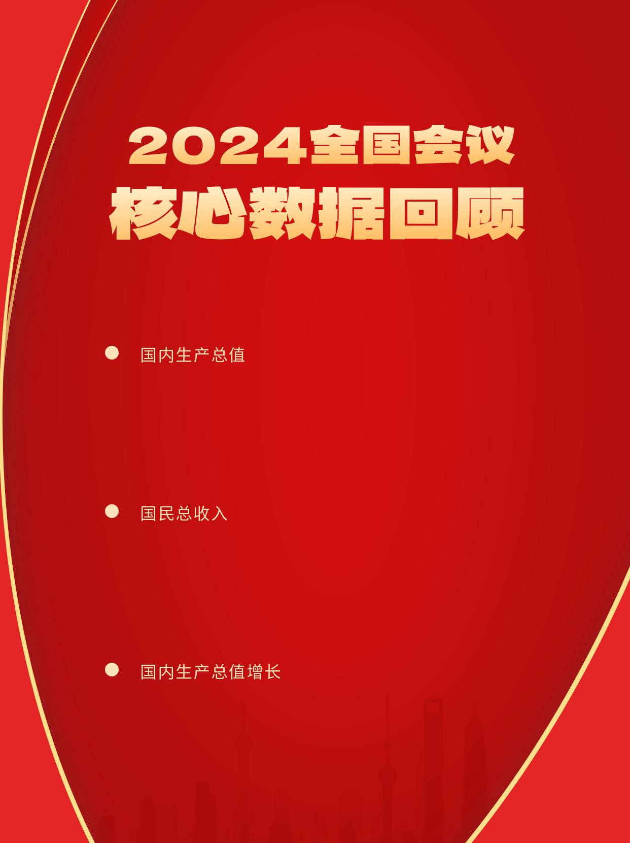 会议数据展示关键词要点动态公众号新图文 模板ID：47197