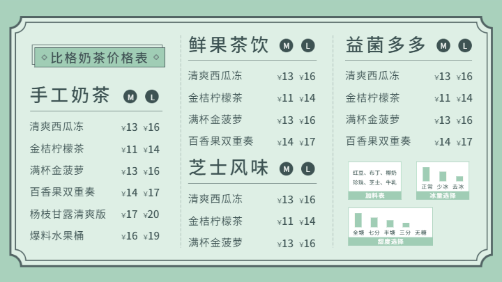 奶茶饮品菜单价目表横屏海报 模板ID：58757