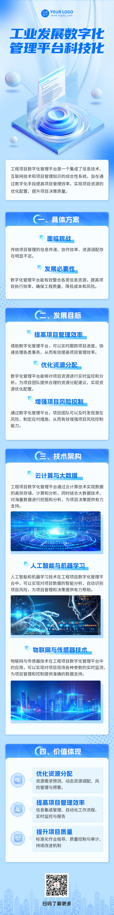 科技工业发展介绍公众号长图 模板ID：67216
