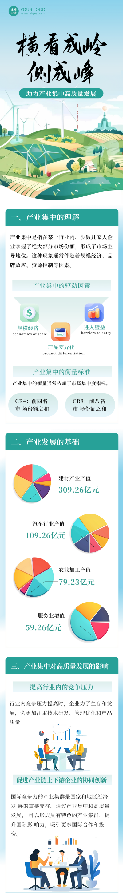 助力产业科技集中发展公众号长图 模板ID：67205
