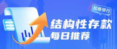 金融银行活动宣传公众号首图 模板ID：66995