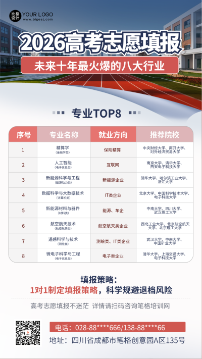 高考志愿填报实景宣传海报 模板ID：66950