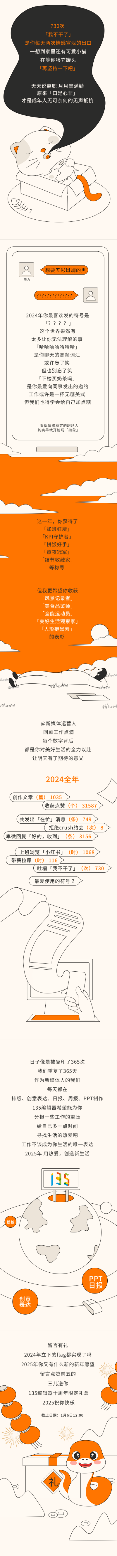 创意手绘年终总结公众号长图 模板ID：73902