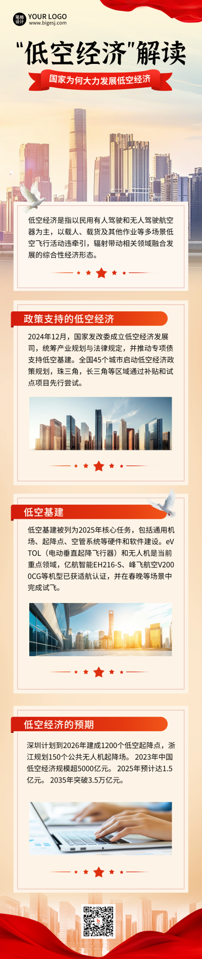 低空经济解读攻略宣传实景公众号长图 模板ID：759083